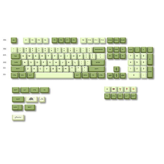 Keycaps PBT Matcha XDA Profile Keycap