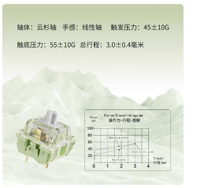 Feker Spruce Mechanical Keyboard PCB Mount Switch (Linear)