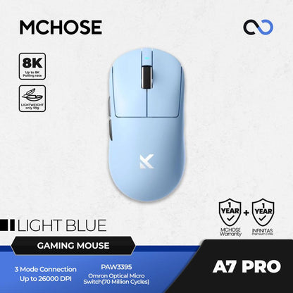 MCHOSE A7 Pro 8K Wireless Ultra Light Weight Gaming Mouse GPX Shape