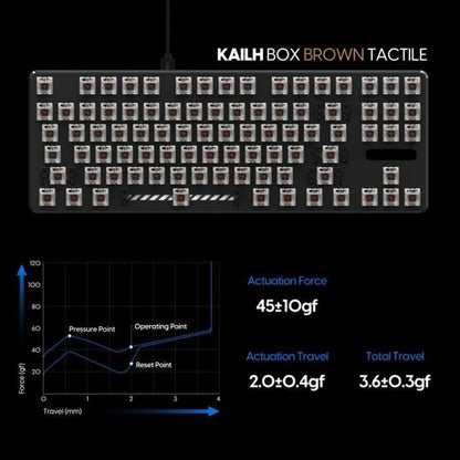 Kailh Box Brown switch (Tactile)