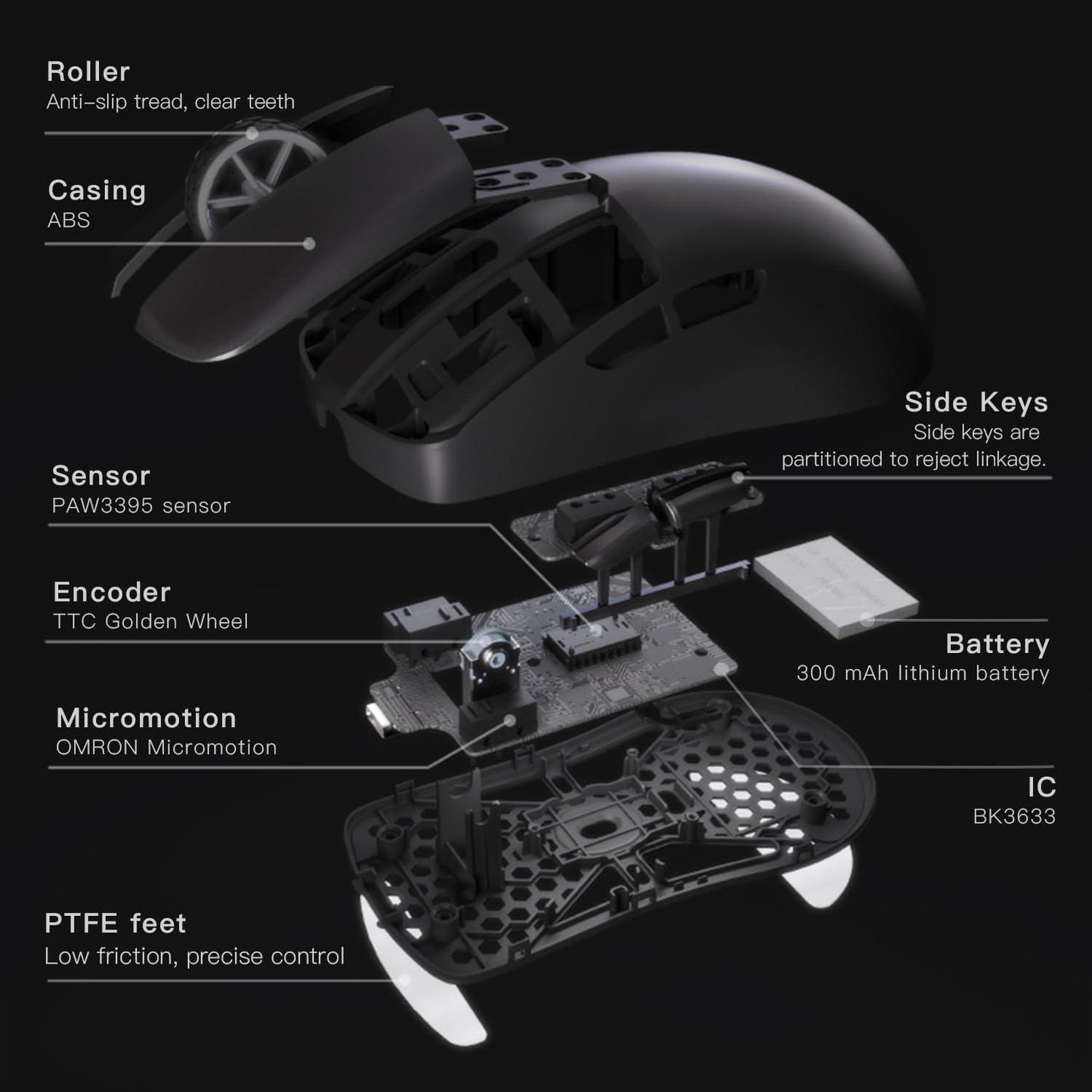 MOTOSPEED X1 4k Light Weight Wireless Ambi PAW3395 Gaming Mouse