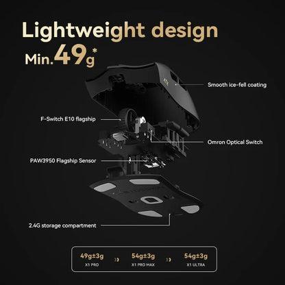 ATK X1 PRO MAX Blazing Sky 8K Wireless Light Weight Gaming Mouse