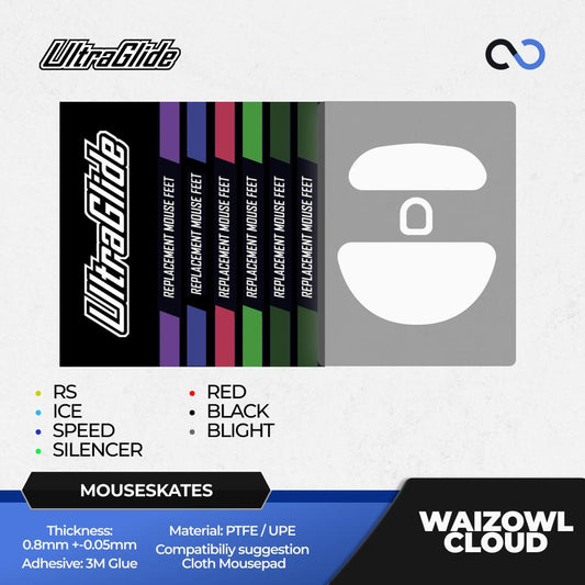 Meow Gaming Gear UltraGlide WAIZOWL CLOUD XS Mouse Feet / Mouse Skate