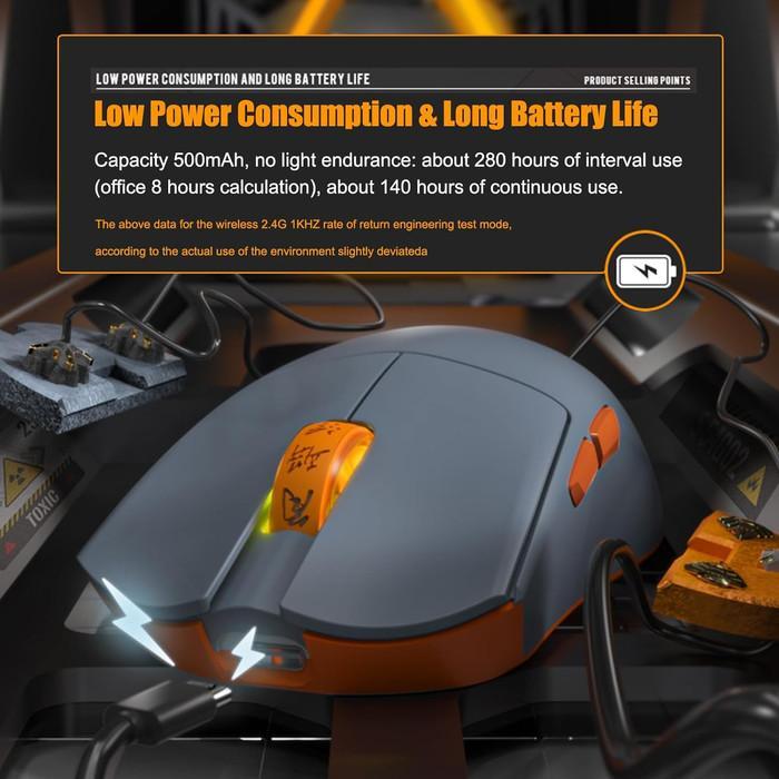 Darmoshark M3s Pro 4k Varun Wireless Ultra Light Ambi Gaming Mouse
