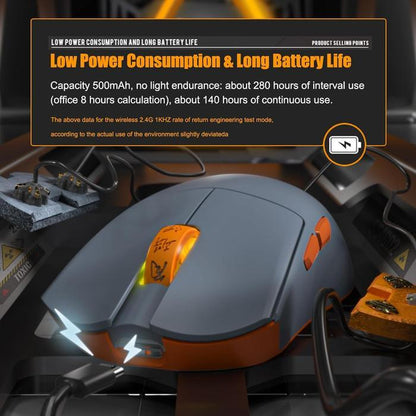 Darmoshark M3s Pro 4k Varun Wireless Ultra Light Ambi Gaming Mouse