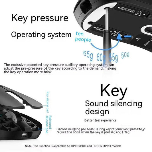 Ironcat INCOTT HPC02 Pro Hotswap Adjustable Lightweight Gaming Mouse