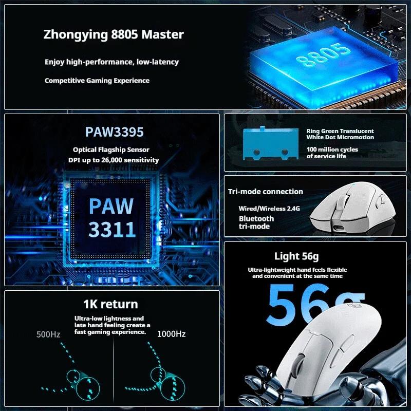 EWEADN X21 Pro Wireless Light Weight Ergonomic PAW3395 Gaming Mouse