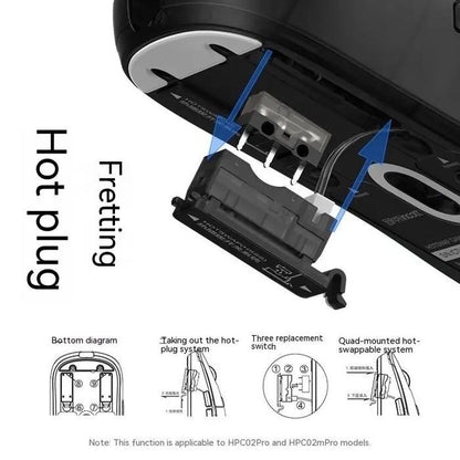 Ironcat INCOTT HPC02M Pro Hotswap Adjustable Lightweight Gaming Mouse